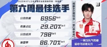 世界杯指定平台 - 靠谱的体育平台
